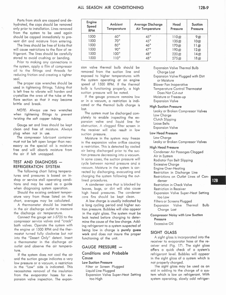 n_1973 AMC Technical Service Manual355.jpg